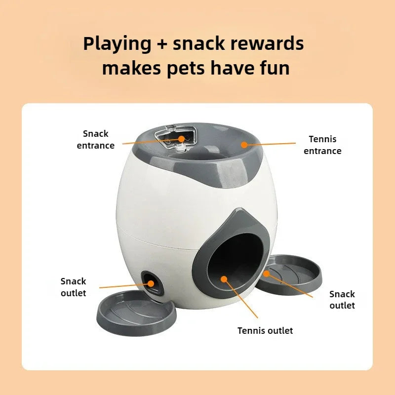 Pet Automatic Tennis Ball Launcher,Obedience Training Tool,Dog Depression Solution, Interactive Dog Toy Snack Reward Machine