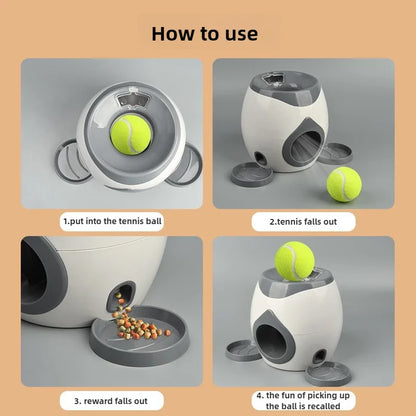 Pet Automatic Tennis Ball Launcher,Obedience Training Tool,Dog Depression Solution, Interactive Dog Toy Snack Reward Machine